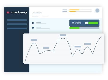 Smartproxy Review 2019: Is It Worth Your Try? (Pros & Cons)