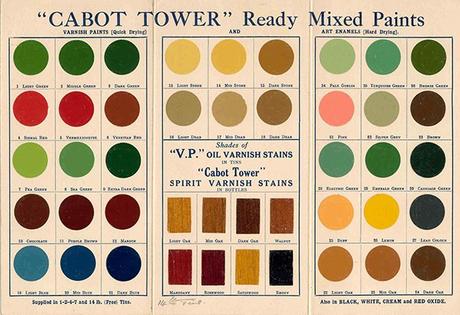 The History of Color: The 1930s