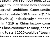 Thursday Thrills Earnings Reports Bring Bulls Back