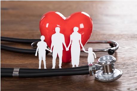 Top 4Health Insurance Companies In India