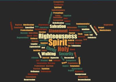 Word of the Week: Immanence