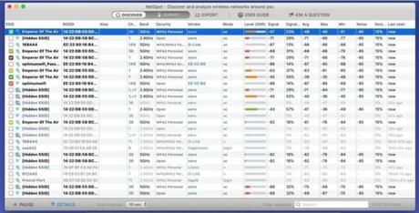 NetSpot Wi-Fi Scanner – a complete troubleshooter for Wi-Fi connectivity