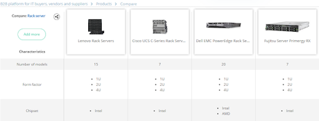 Rack Servers Rack Servers Price
