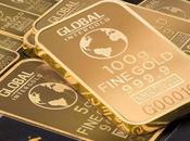 Should Invest Gold Silver Today Based DJIA Estimates?