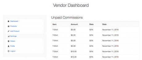 How To Create A Website Like Fiverr Using WordPress? No Coding Required