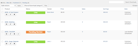How To Create A Website Like Fiverr Using WordPress? No Coding Required