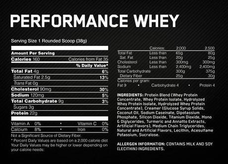 Performance Whey by ON