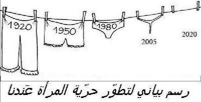 “MANKIND WAS WITHOUT CLOTHES IN THE BEGINNING AND WILL BE WITHOUT CLOTHES AT THE END”