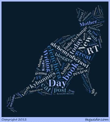 Inspire Me Monday: May 14th – Cat tag cloud
