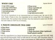 Baking Challenge: Chocolate Galore