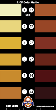 beer judge, color guide, beer