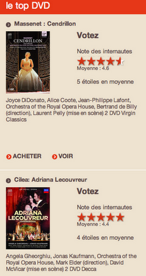 Vote for Adriana on May TOP MEZZO