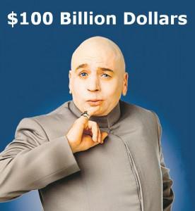 The Facebook IPO - All About $100,000,000,000 or You and Me?