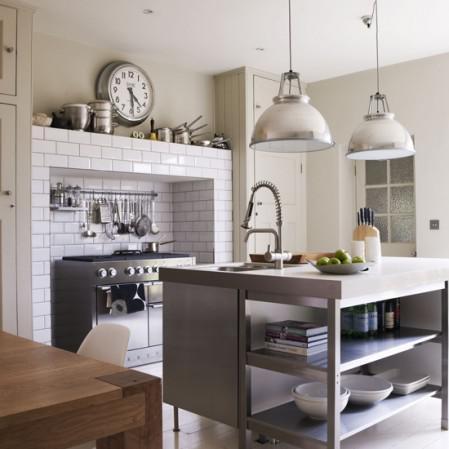 Industrial Kitchen Design