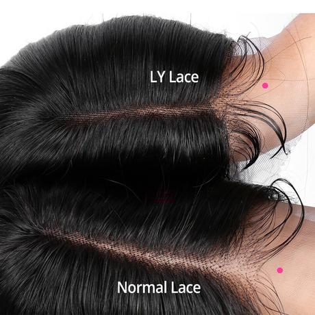 What Is LY Lace Wig? Difference Between LY Lace Wig And Swiss Lace Wig