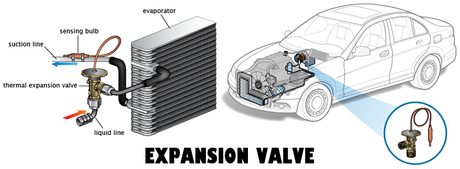 Expansion Valve