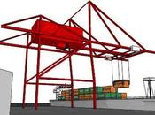 Container Handling What Portainer