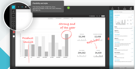 EasyWebinar vs EverWebinar vs WebinarJam 2019: Which One Is Best??