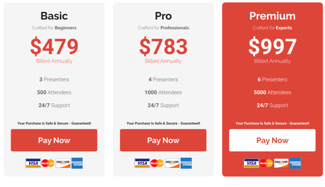 EasyWebinar vs EverWebinar vs WebinarJam 2019: Which One Is Best??