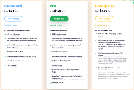 EasyWebinar vs EverWebinar vs WebinarJam 2019: Which One Is Best??