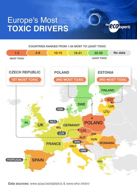 Dirty Cars, Dirty Air: Who are Europe’s Most Toxic Drivers?