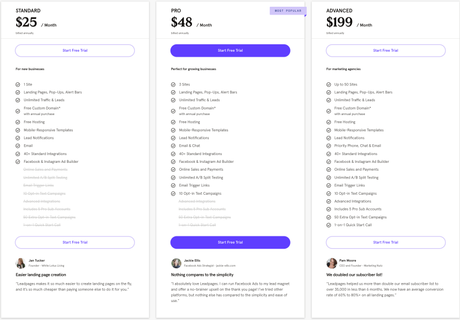 [Updated] Builderall vs ClickFunnels vs Kartra vs LeadPages 2019