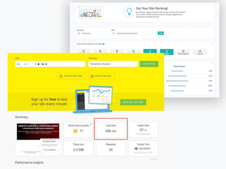 [Updated] Builderall vs ClickFunnels vs Kartra vs LeadPages 2019