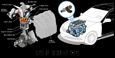 Fuel Injector