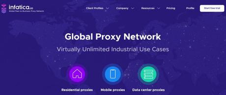 Infatica Proxy Review infatica proxy review