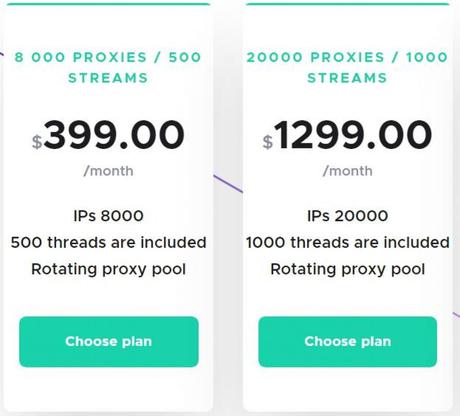 Infatica Proxy Review Package of World Mix