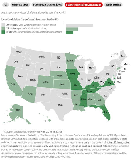 The States That Make Voting Hard For Many To Do