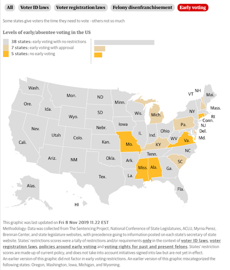 The States That Make Voting Hard For Many To Do