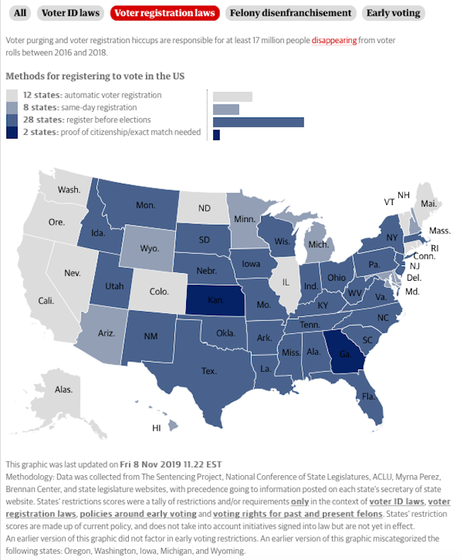 The States That Make Voting Hard For Many To Do