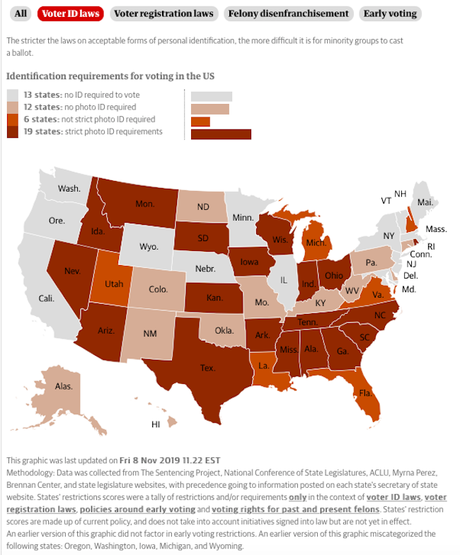 The States That Make Voting Hard For Many To Do