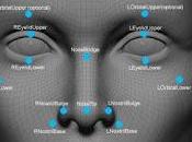 Should Facial Recognition Technology Banned?