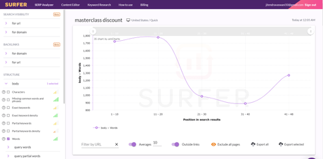 Surfer SEO Review & Tutorial 2019+Discount Coupon $1 Trial