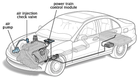 Air Injection System