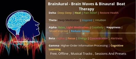 binaural beats for anxiety and stress
