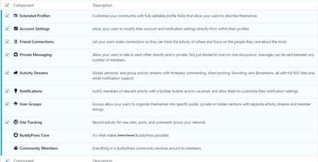 How to Create A WordPress BuddyPress Intranet Website