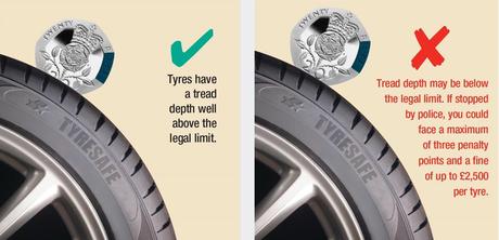 Tyre Safety & Tips during the Winter Season
