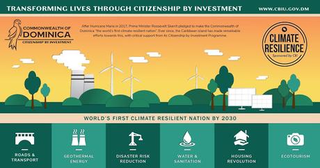 Dominica aims to become the world's first climate-resilient nation, with critical support from the Citizenship by Investment Programme 