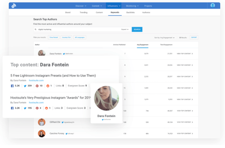 5 Best Marketing Automation Tools & Platforms 2019 (With Reviews)