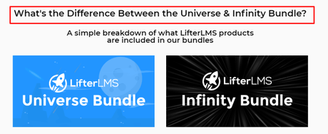 {Updated} | LifterLMS Black Friday Deals 2019 | Get Upto 20% Off