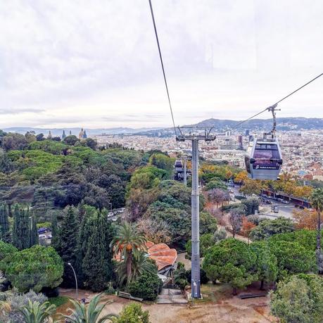 Travel| Barcelona – Things to do/see