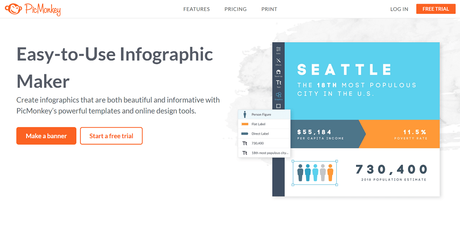 20+ Best Tools to Create an Infographic Online – 2019 pickmonkey - Easy to use infographic maker