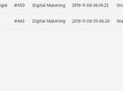 Sell Services Online Like Product Your WooCommerce Store