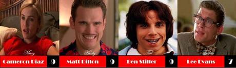 Ben Stiller Weekend – There’s Something About Mary (1998)