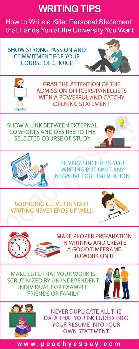 How to write an awesome personal statement for your university