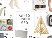 GIFT GUIDE Holiday Gifts Under