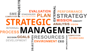 Strategic management assignment on international expansion strategies